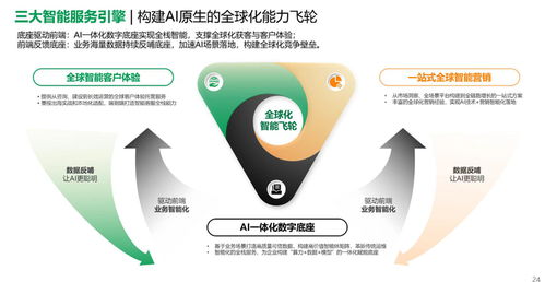 AI原生重塑全球化 東軟云科技與霞光社聯合發布實戰白皮書，賦能信息技術咨詢服務新紀元
